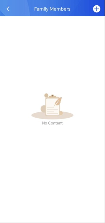 image of family members list